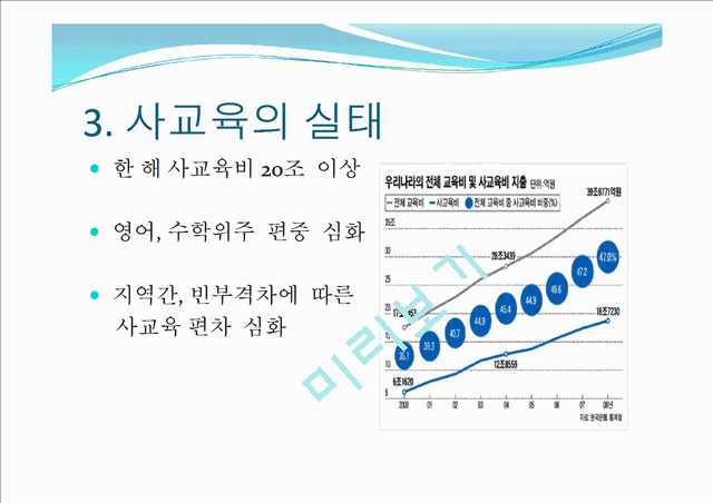 1000원][★★사교육 문제 해결방안★★] 사교육 문제의 심각성과 원인 및 사교육 문제 대책방안 발표자료.pptx